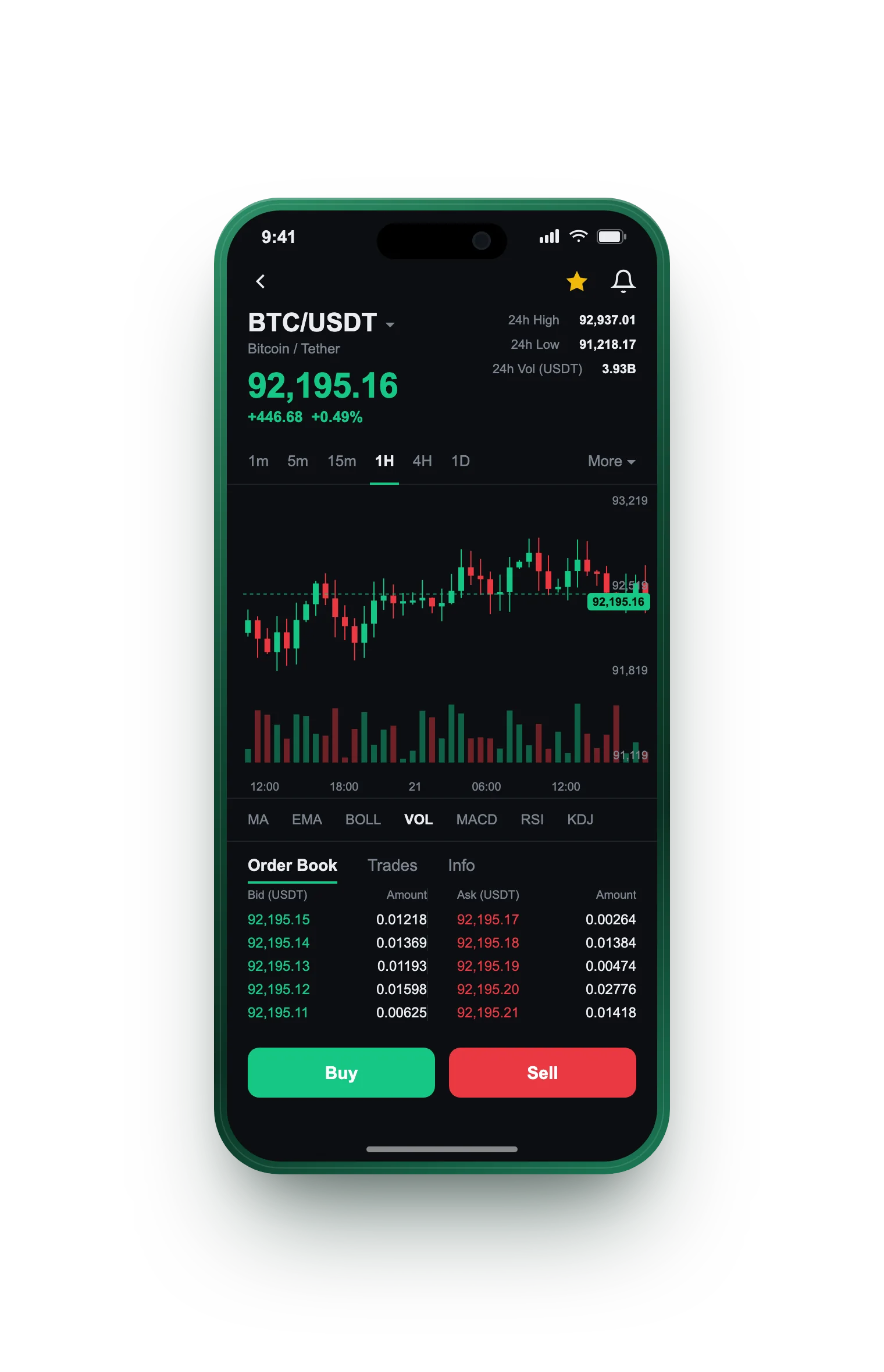 Deft Meritonace — BTC/USDT live candlestick chart, order book and one-tap Buy/Sell on mobile
